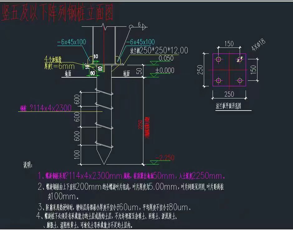 無縫鋼管的缺陷檢測